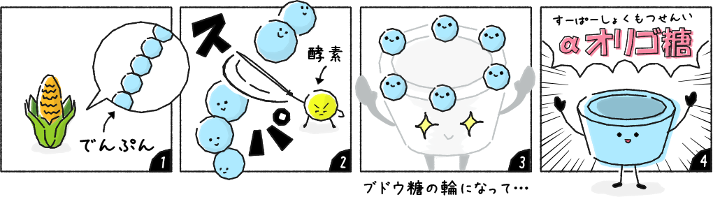 αオリゴ糖は何からできるの？